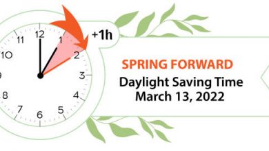 Daylight Savings Time 2022