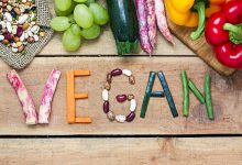 Vegan Food Bloggers