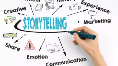 Business Storytelling Training
